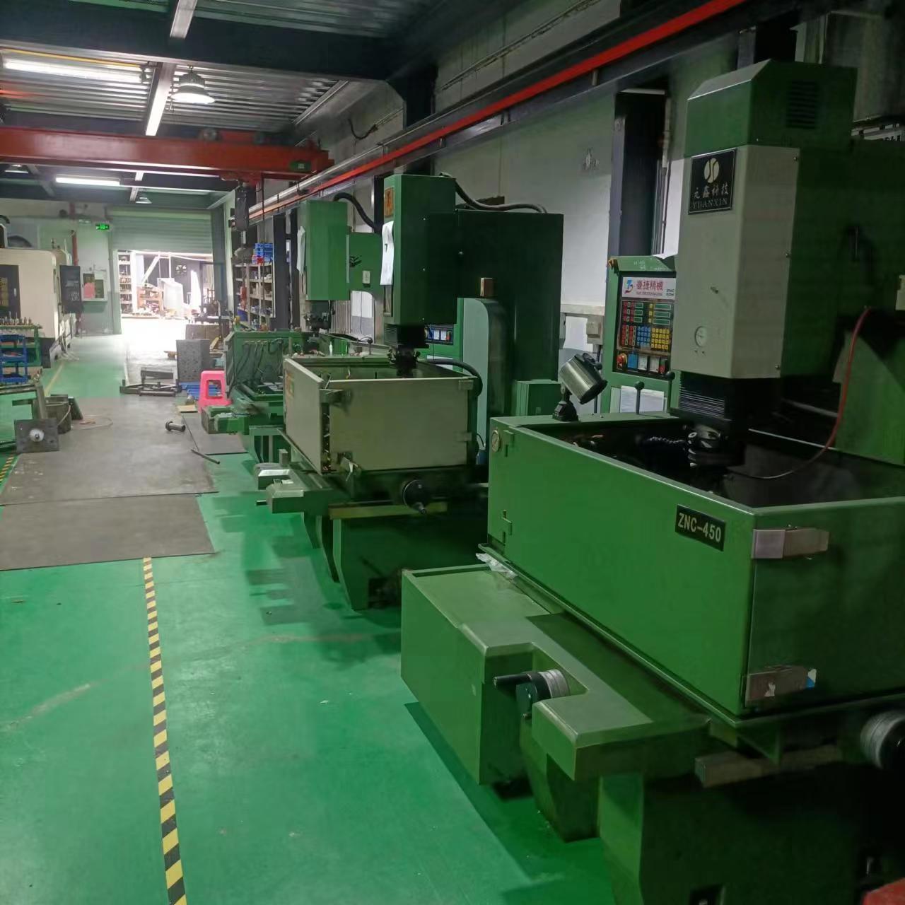 Model equipment